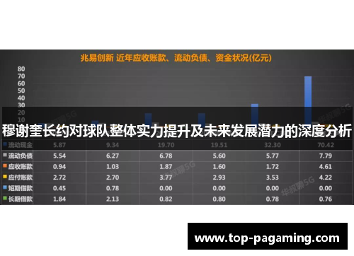 穆谢奎长约对球队整体实力提升及未来发展潜力的深度分析