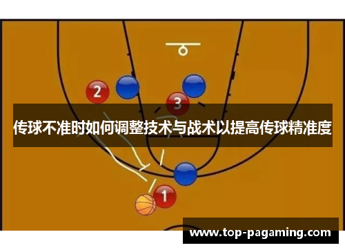 传球不准时如何调整技术与战术以提高传球精准度 传球不准时如何调整技术与战术以提高传球精准度