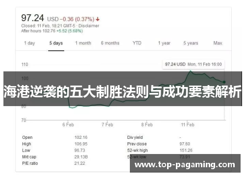 海港逆袭的五大制胜法则与成功要素解析 海港逆袭的五大制胜法则与成功要素解析