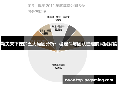 勒夫未下课的五大原因分析:稳定性与团队管理的深层解读 勒夫未下课的五大原因分析:稳定性与团队管理的深层解读
