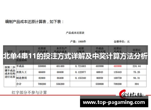 北单4串11的投注方式详解及中奖计算方法分析 北单4串11的投注方式详解及中奖计算方法分析