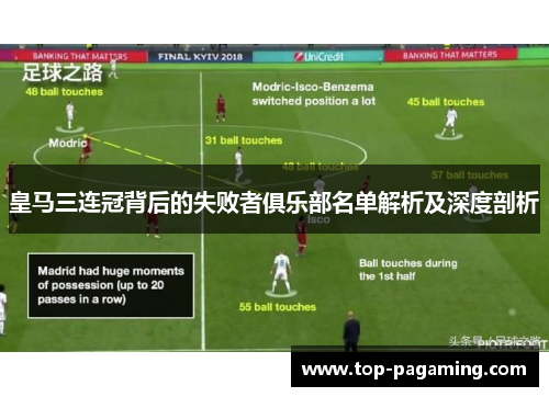 皇马三连冠背后的失败者俱乐部名单解析及深度剖析 皇马三连冠背后的失败者俱乐部名单解析及深度剖析