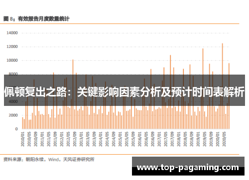 佩顿复出之路:关键影响因素分析及预计时间表解析 佩顿复出之路:关键影响因素分析及预计时间表解析