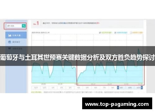 葡萄牙与土耳其世预赛关键数据分析及双方胜负趋势探讨 葡萄牙与土耳其世预赛关键数据分析及双方胜负趋势探讨