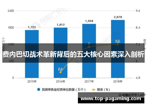 费内巴切战术革新背后的五大核心因素深入剖析 费内巴切战术革新背后的五大核心因素深入剖析
