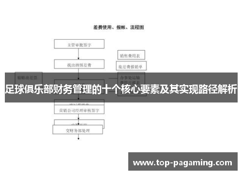 足球俱乐部财务管理的十个核心要素及其实现路径解析 足球俱乐部财务管理的十个核心要素及其实现路径解析