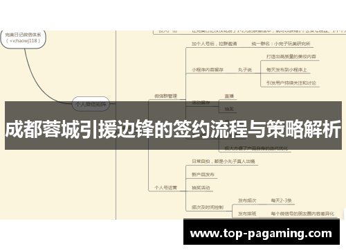 成都蓉城引援边锋的签约流程与策略解析 成都蓉城引援边锋的签约流程与策略解析
