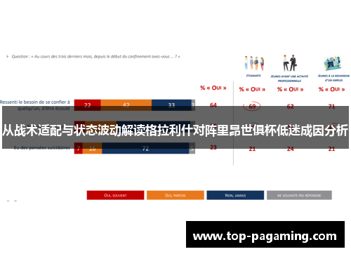 从战术适配与状态波动解读格拉利什对阵里昂世俱杯低迷成因分析