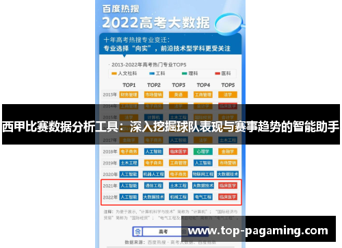 西甲比赛数据分析工具：深入挖掘球队表现与赛事趋势的智能助手